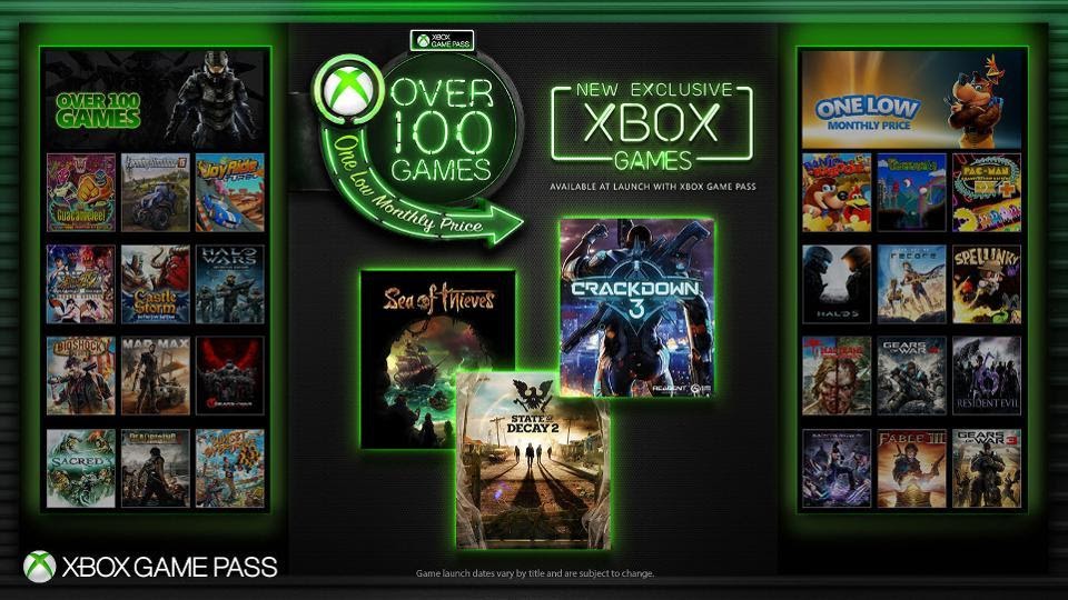 Exemple de titres du Xbox Game Pass